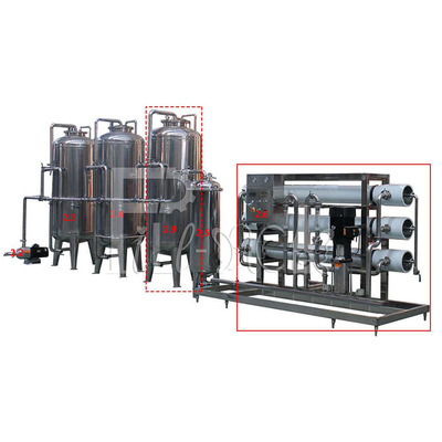 10000BPH خط إنتاج المياه المعدنية الشطف ملء السد 2000ml المزود