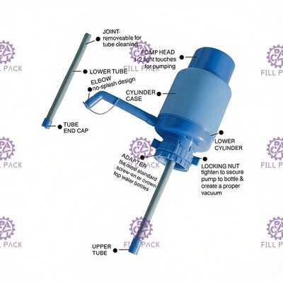 PC البلاستيك اليد الصحافة زجاجة مضخة موزع المياه المزود